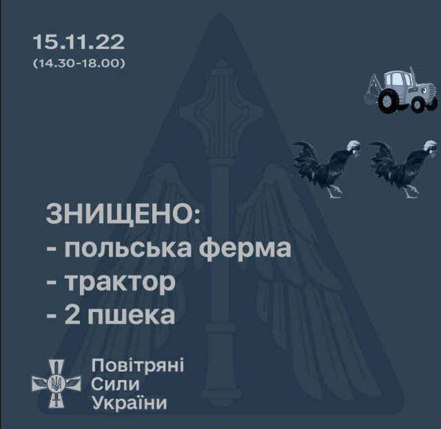 На территорию Польши попали две ракеты после обстрела Украины
