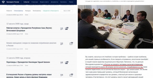 ЦРУ рассекретило рейтинг самых пьющих стран мира
