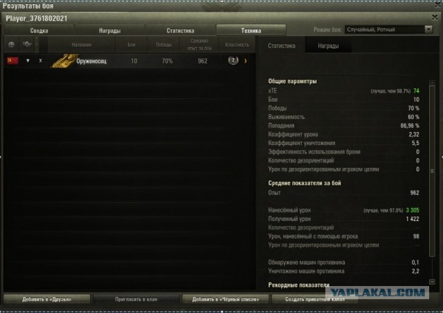 Wargaming 62