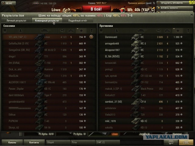 Wargaming 5
