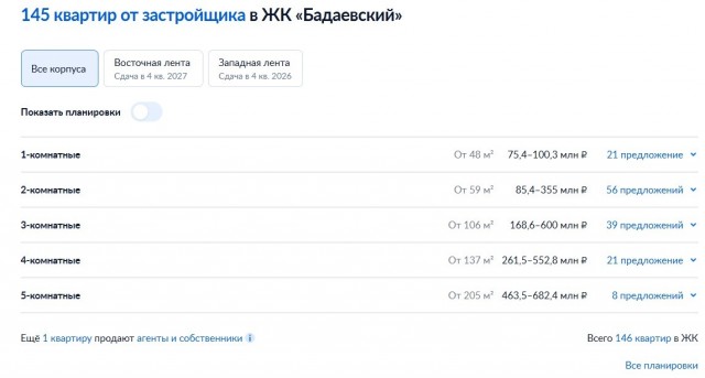 Дом в стиле Бабы Яги в Москве