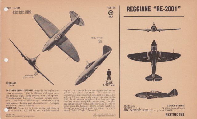 Силуэты самолетов Второй Мировой