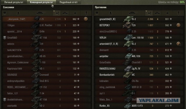Wargaming 29
