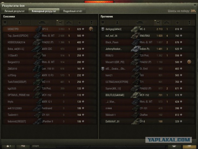 Wargaming 32