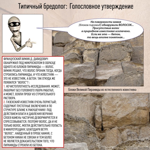 Древний Египет в голословных утверждениях