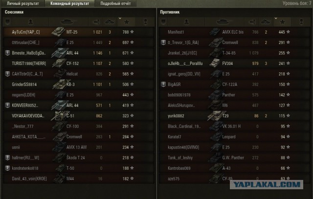 Wargaming 36