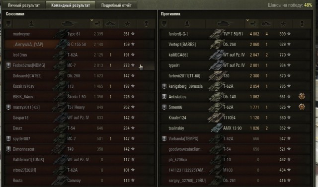Wargaming 38
