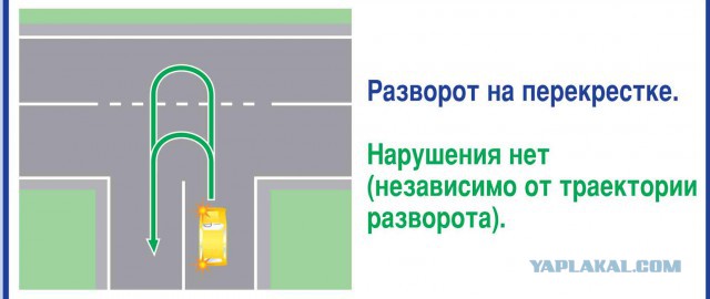 Кто прав, а кто виноват?