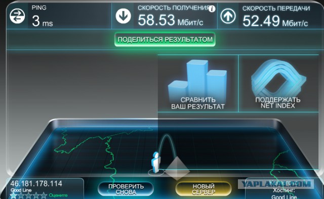 Провайдер.