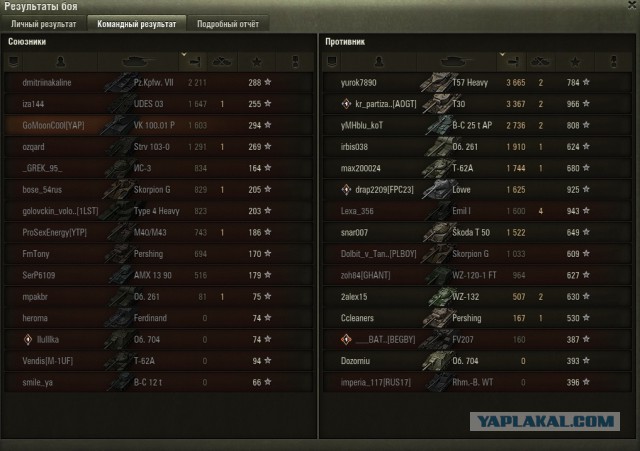 Wargaming 50! Пыщ пыщ, пробил! Урааа!