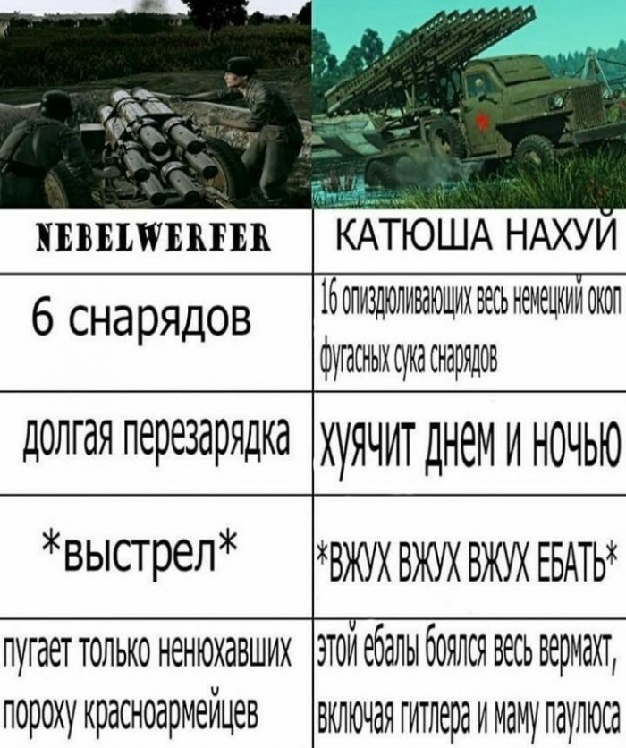 Выходила на берег "Катюша"
