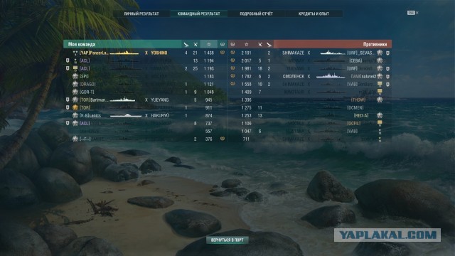 World of Warships - 8