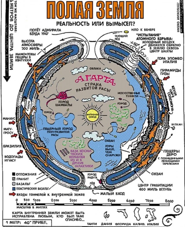 Шах и мат шароземельщики