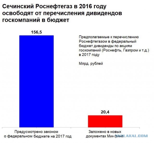Они нас считают за идиотов что ли?
