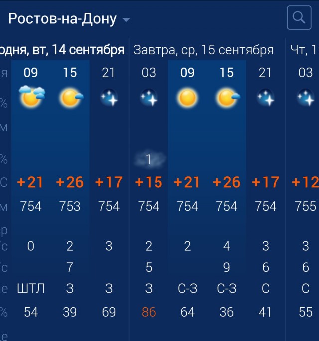 Пандемия. Коронавирус. Россия и мир. Последняя информация. Часть 24