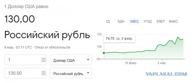 Про деревянный рубль
