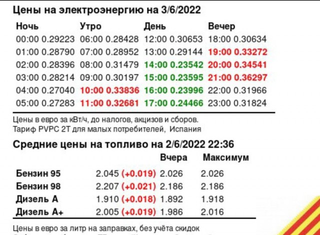 Пандемия. Коронавирус и съехавшие крыши. Россия и мир. Часть 35