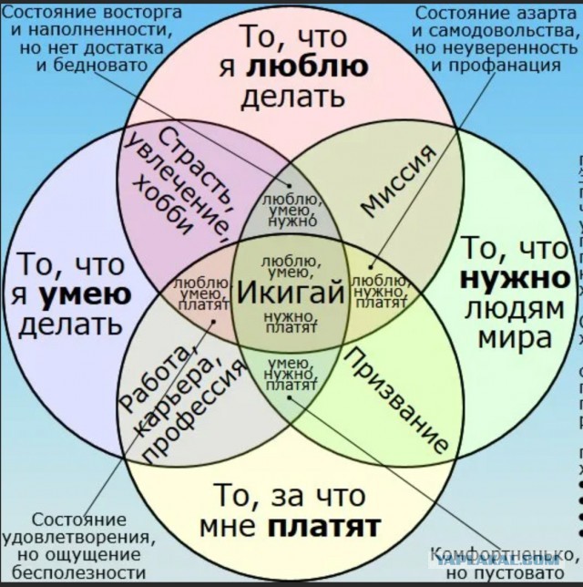 Пусть теперь Энакина в оригинале послушает