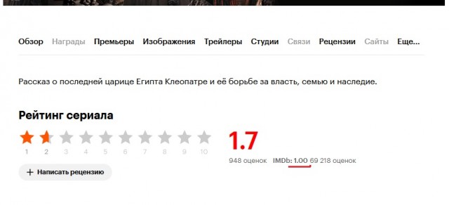 На Netflix подали в суд из-за цвета кожи главной героини в сериале «Царица Клеопатра»