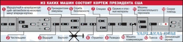 Кортеж в Торжок