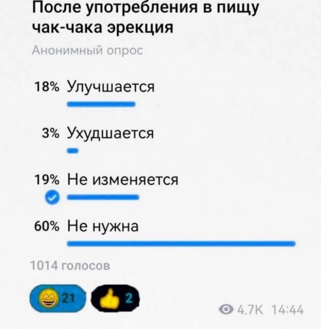 Так себе картинки 15.07.24