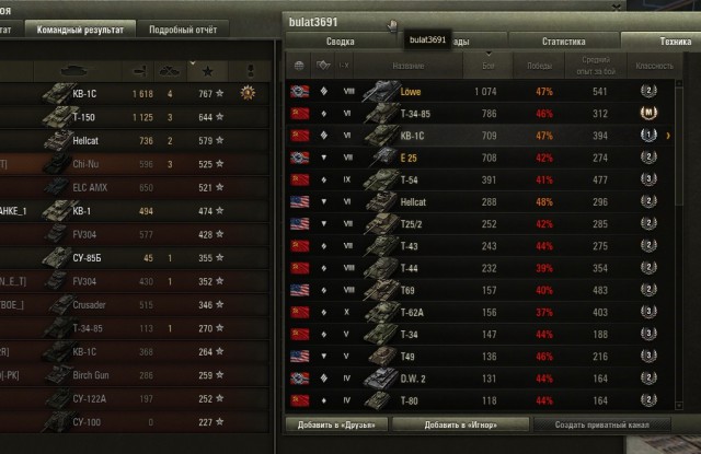 Wargaming 12, WoT сотоварищи