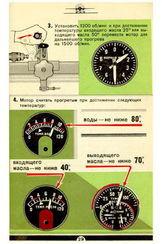 Инструкции по технике пилотирования