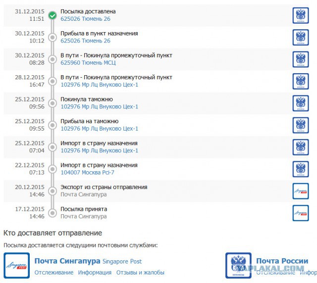 Электронная сигарета - вред или польза?