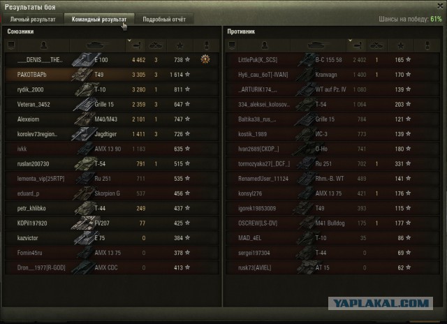 Wargaming 43