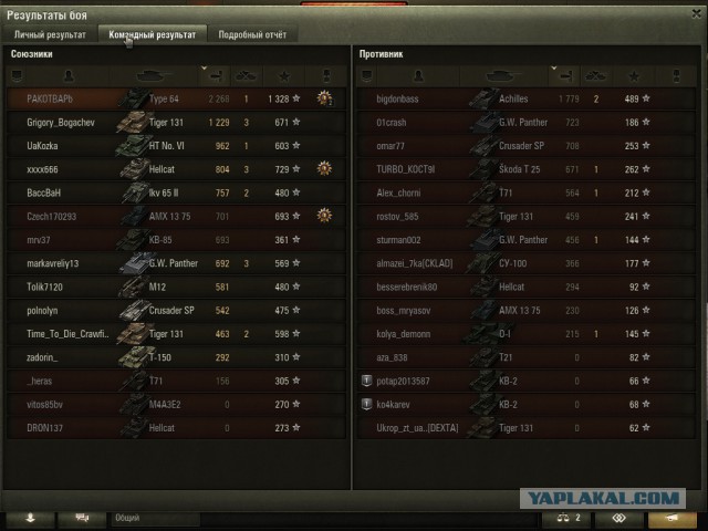 Wargaming 49