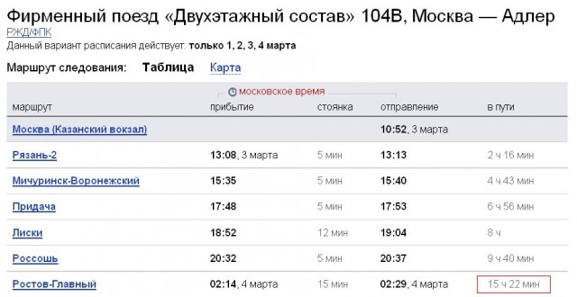 В Ростовском «Платове» просидев 6 часов в самолете и пережив 8 попыток «взлететь» пассажиры устроили истерический бунт