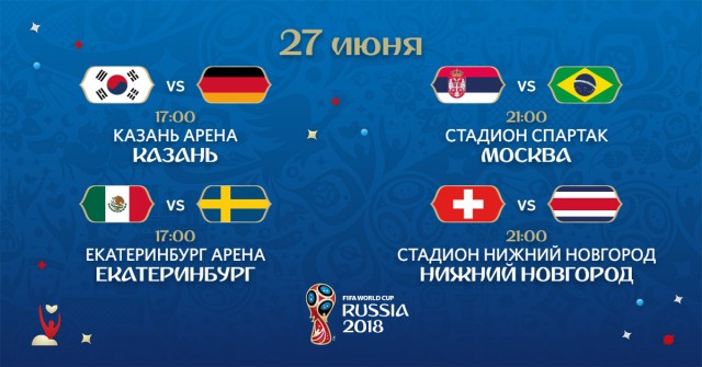 Чемпионат Мира по футболу. Россия 2018 (часть 4)