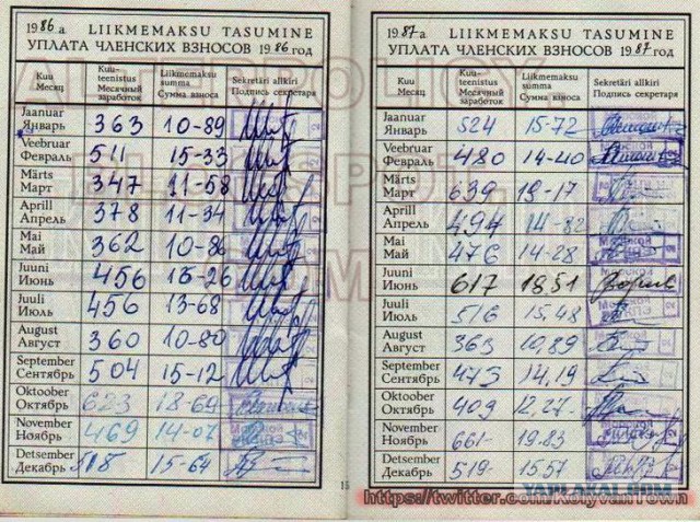 Представим, что мы с вами попали в 1982 год и у нас есть 100 рублей