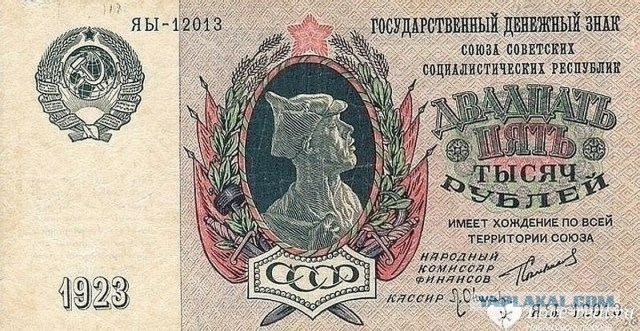 Немного бумажных денег из личной коллекции