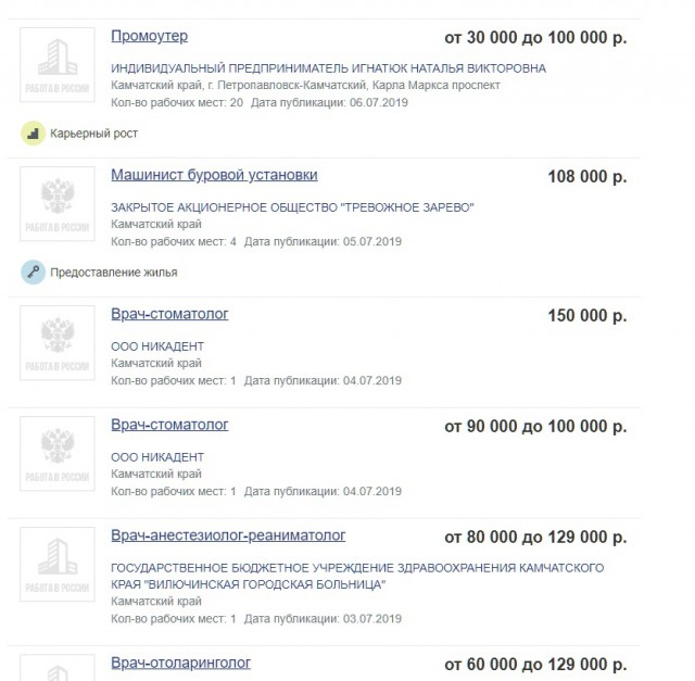 Россию обогнали по уровню минимальных зарплат беднейшие страны Евросоюза-Болгария и Румыния.