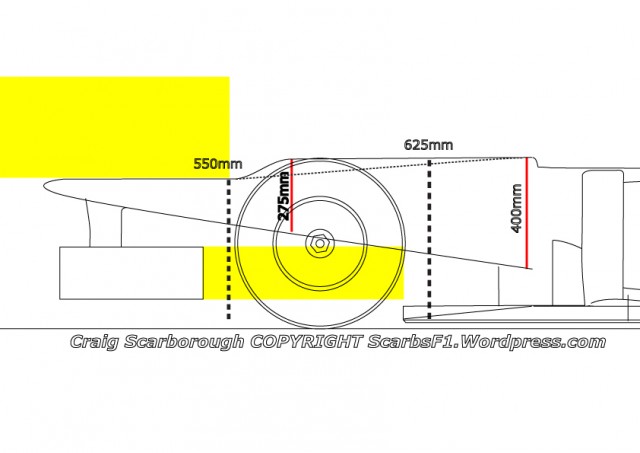 Формула-1 (сезон 2012)