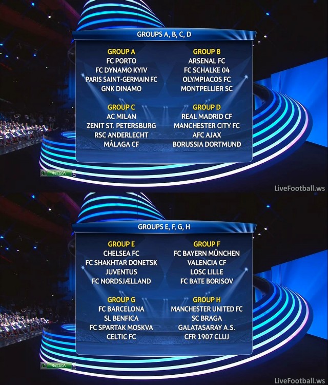 Champions League Сезон 2012/2013