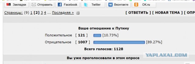 Давайте сейчас и проверим рейтинг Путина