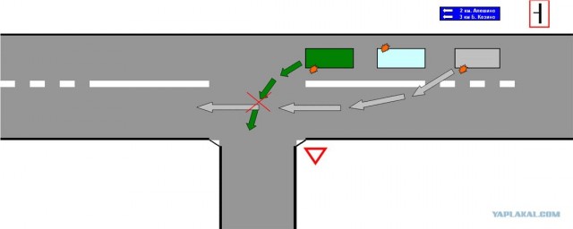 Неудачный обгон