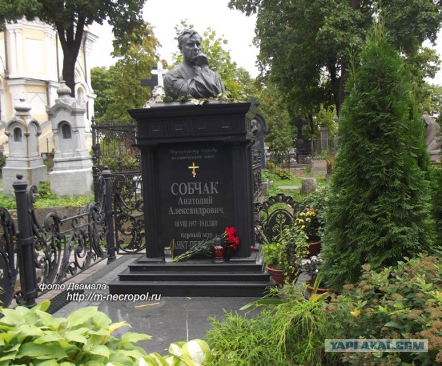 Могилы российских/советских лидеров