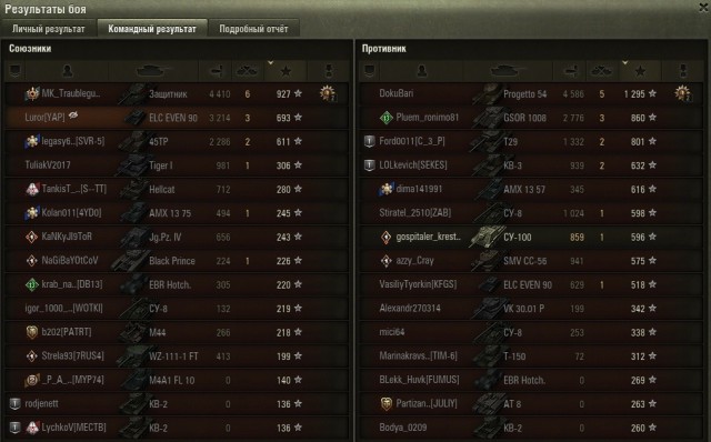 Wargaming 61