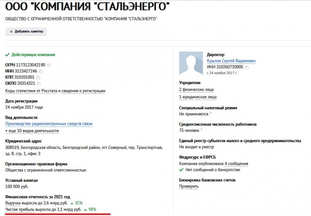 Не можем найти инженеров конструкторов, сварщиков, токарей. План не выполняем! Всё пропало!⁠⁠
