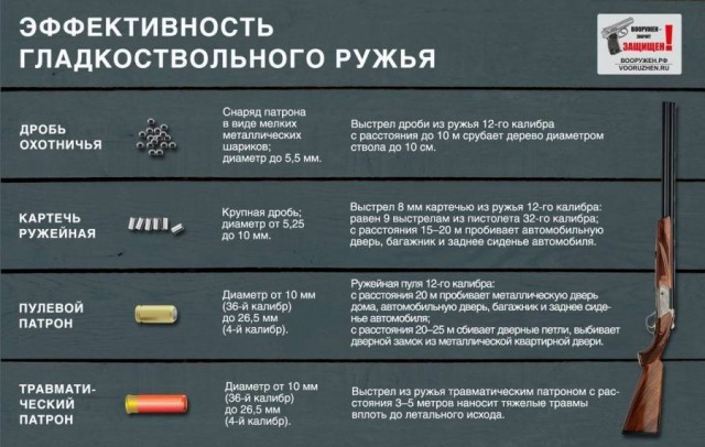 Журналисты выяснили у кого из ЧВК Вагнера закончился контракт