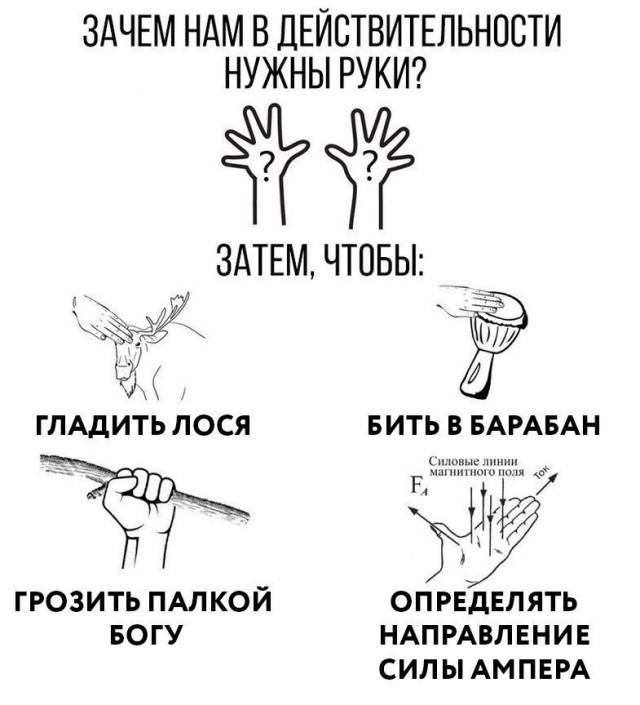 Отмена деградации ІІІ. Околонаучные картинки
