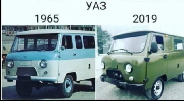 39 лет Boston Dynamics (1983–2022)