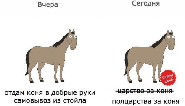 79% москвичей считают ноябрьскую акцию «черная пятница» обманом.