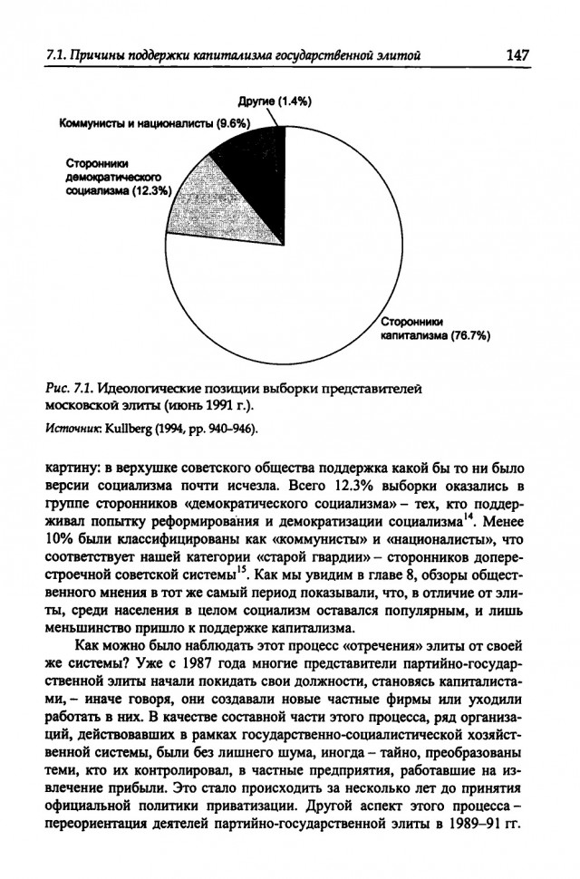 Еще одна "калоша" из советского прошлого