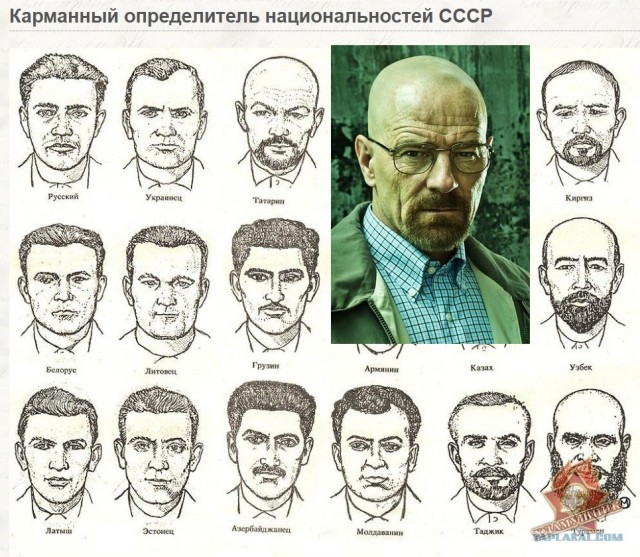 ИИ добрались до святого