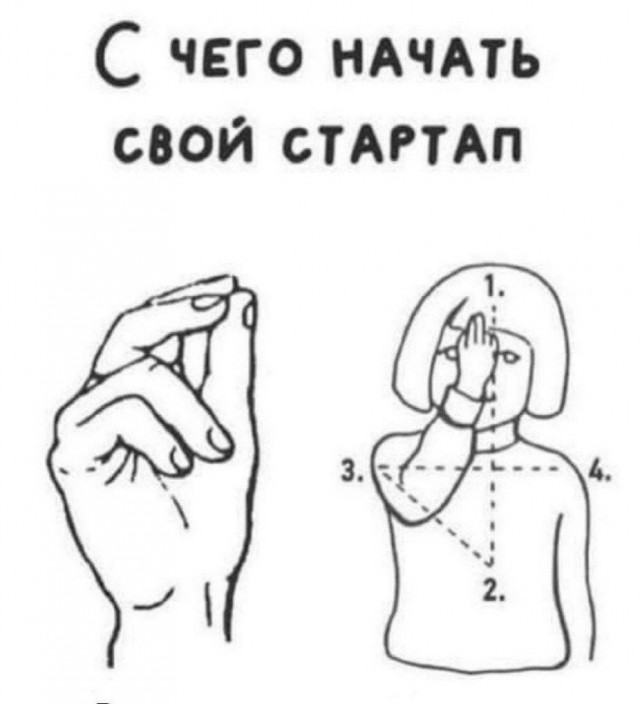 Всего понемногу. От 03.01.2025
