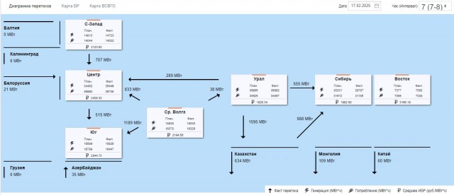Остановлена модернизация Новосибирской ТЭЦ-3